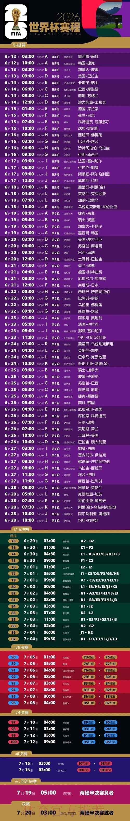 2026世界杯完整赛程官方发布比赛时间表怎么看