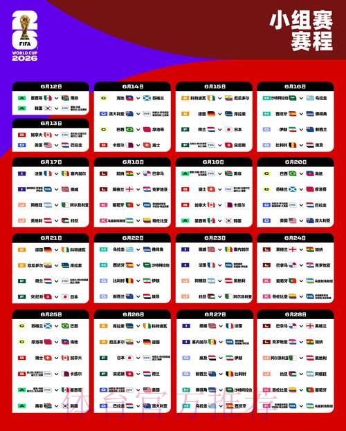 2026世界杯小组赛赛程官方发布全程直播怎么看 2026世界杯小组赛赛程官方发布全程直播怎么看