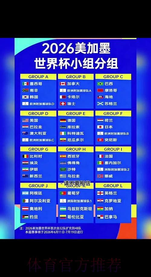 2026世界杯小组赛赛程今日全程直播直播平台 2026世界杯小组赛赛程今日全程直播直播平台